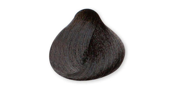 7887
